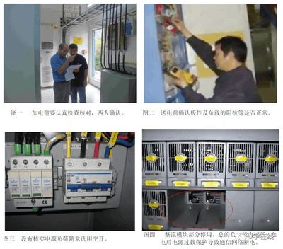 實(shí)用通信工程高風(fēng)險(xiǎn)作業(yè)施工安全操作手冊(cè)（設(shè)備類）—— 通信設(shè)備開發(fā)篇